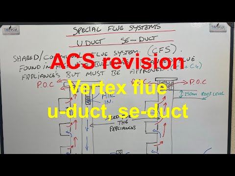 VERTEX FLUE, SE-DUCT, U-DUCT ACS revision on specialist and  shared/communal  flue systems( CFS).