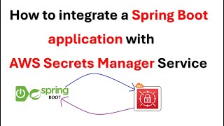 How to integrate a Spring Boot application with AWS Secrets Manager Service || Spring Boot || AWS