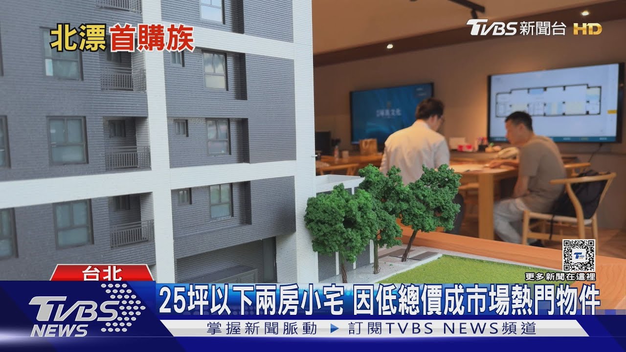 1500萬內小宅兩周售出 大家狂搶「這兩區」北漂族、脫北族首選