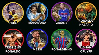 Download lagu Every Football Legend Explained in 16 Minutes ⚽ mp3
