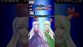 東方キャラがポケモンだった場合の種族値を考えてみよう！ 上白沢慧音編 #ポケモンsv #東方 #東方project #shorts #ゆっくり実況 #ゆっくり解説#上白沢慧音