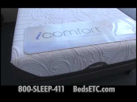 Los Angeles Best Mattress Store  Mattress Sale Torrance LA