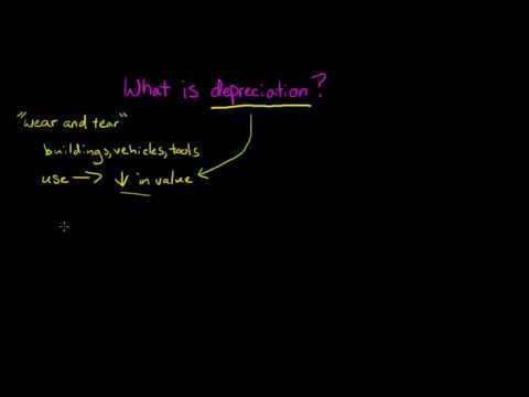 Depreciation in Financial Accounting
