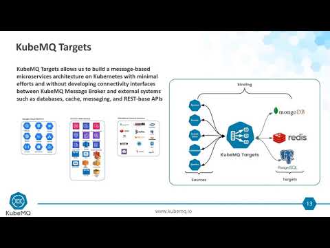 How to enable powerful connectivity between Edge sources & Kubernetes backend
