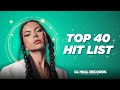 Top 40 Global Hit List Best Dance Songs 2025