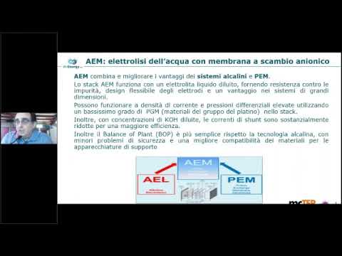 Saro Capozzoli - H2 Energy