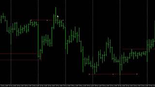 трудная неделька