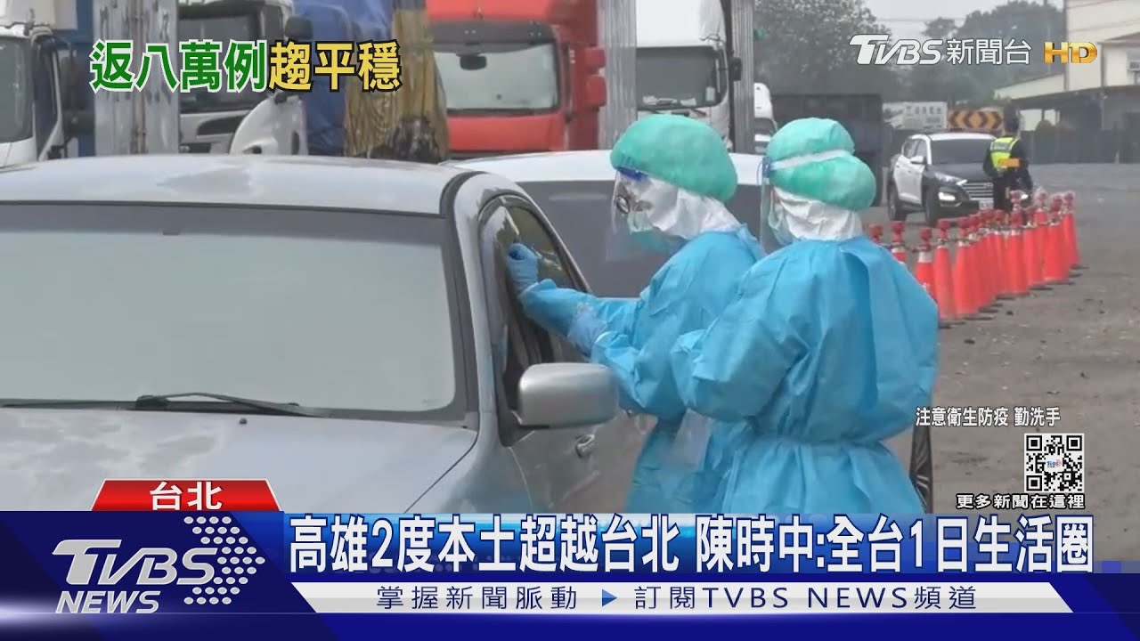 本土+82363 「雙北、桃」下降「高雄、台南」反升