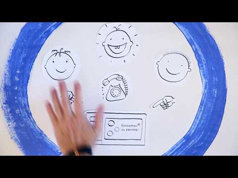 Max und der Familienkreis