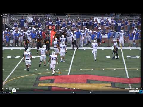 New Rule: Blocking Below The Waist