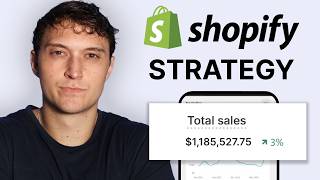 The Shopify Email Marketing Strategy NOBODY Talks About!
