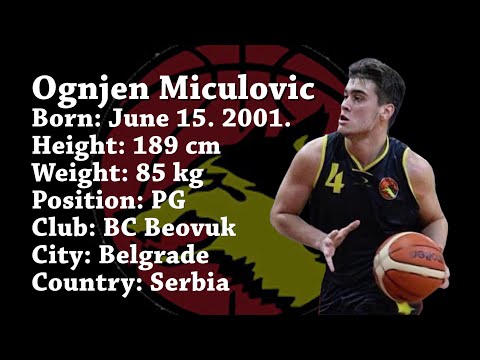 Ognjen Miculovic Season 2019-20