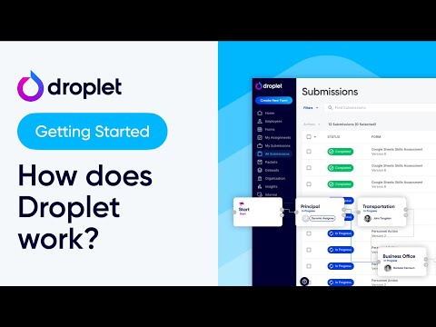 How Does Droplet Work?