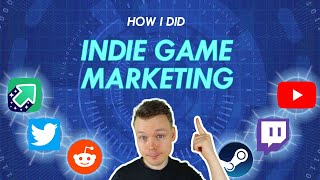 Zero Budget VIDEO GAME MARKETING // Marketing for Indie Game Developers