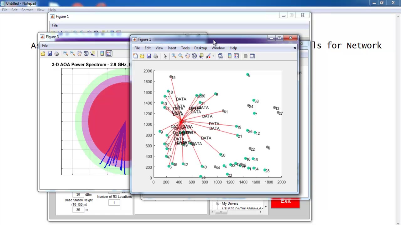 Cellular Network Simulator Code | Cellular Network Simulator Code Projects