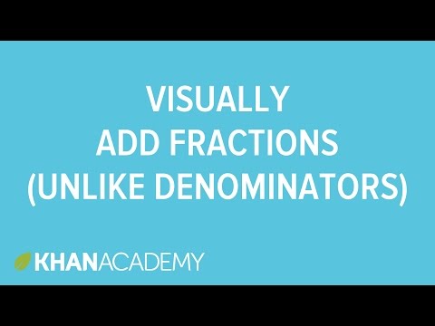 Using visuals to add and subtract fractions with unlike denominators