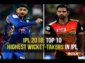 From Lasith Malinga to Amit Mishra, know the most successful bowlers in IPL