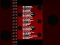 MIRACULOUS SEASON 6 - ALL EPISODES LIST #miraculousseason6 #miraculousladybug #miraculousrecapped