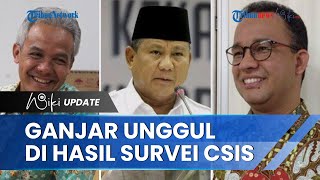 Survei CSIS Menyasar Kalangan Pemilih Muda, Tercatat Elektabilitas Ganjar Ungguli Anies dan Prabowo