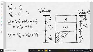 Geotechnical Engineering Lecture 1
