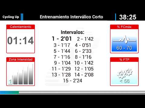 Entrenamiento Nº9 Cycling Up - Interválico Corto Ciclo Indoor by David Aguado