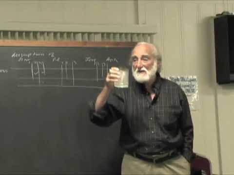 2009-07-03 NSFRI - Plato - Symposium - 175d-180c - Introduction