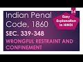 Wrongful Restraint And Confinement Indian Penal Code
