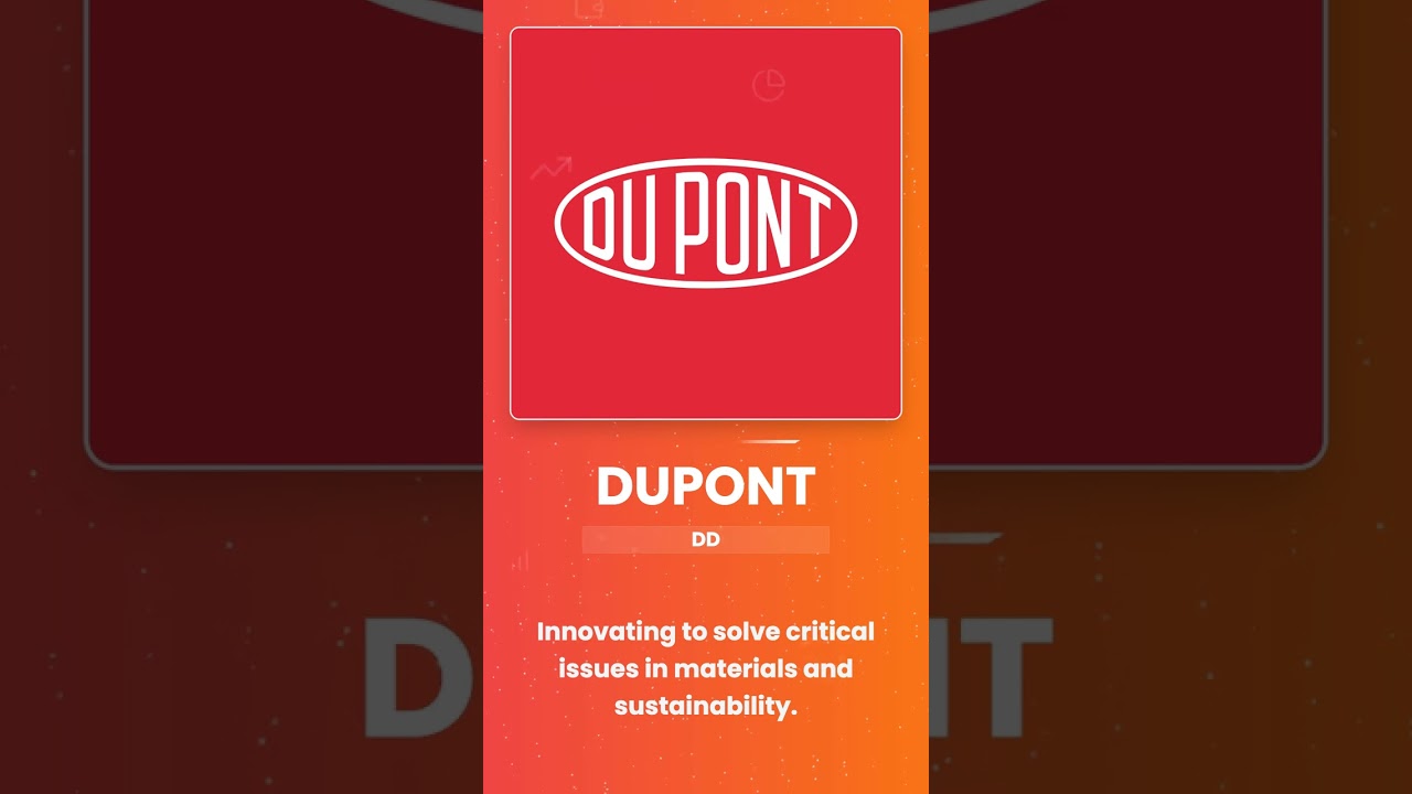 DuPont: 200 Years of Innovation in Materials Science