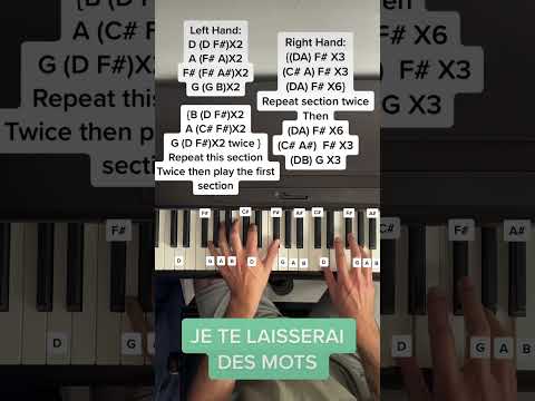 Je Te Laisserai Des Mots - Patrick Watson (Piano Tutorial With Letter Notes)