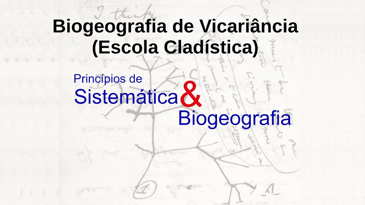 Biogeografia de Vicariância (Escola Cladística)