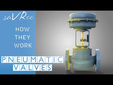 Neles pneumatic ball valve