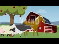The Sunny Side Up Show Seasons 1 2 Intro