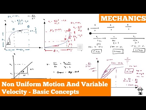 Uniform Motion In A Straight Line Basic Concepts Mechanics