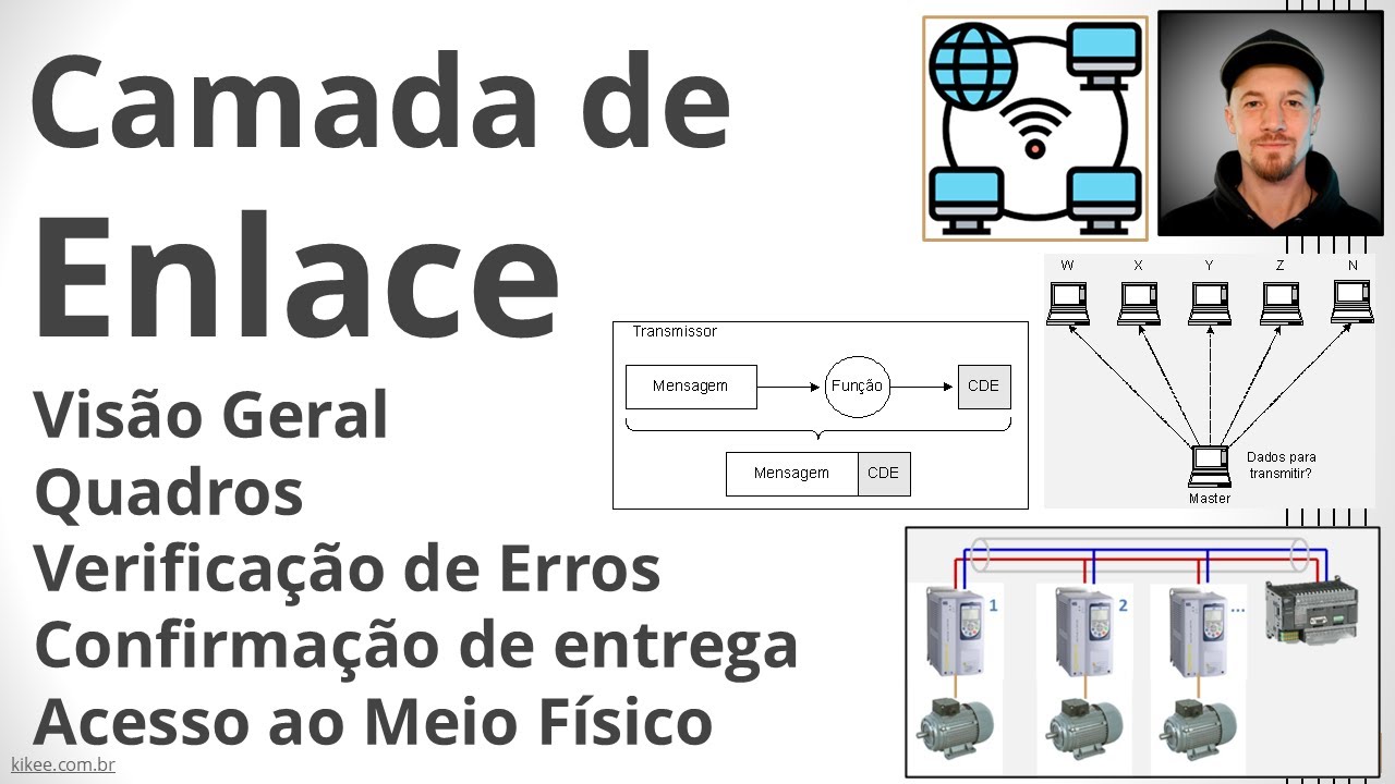 Camada de Enlace - Introdução e mecanismos | Comunicação de Dados para Automação (Aula Completa)