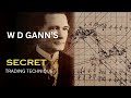 GANN S SECRET TRADING TECHNIQUE GANN FAN ANALYSIS