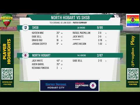 North Hobart v SHSB