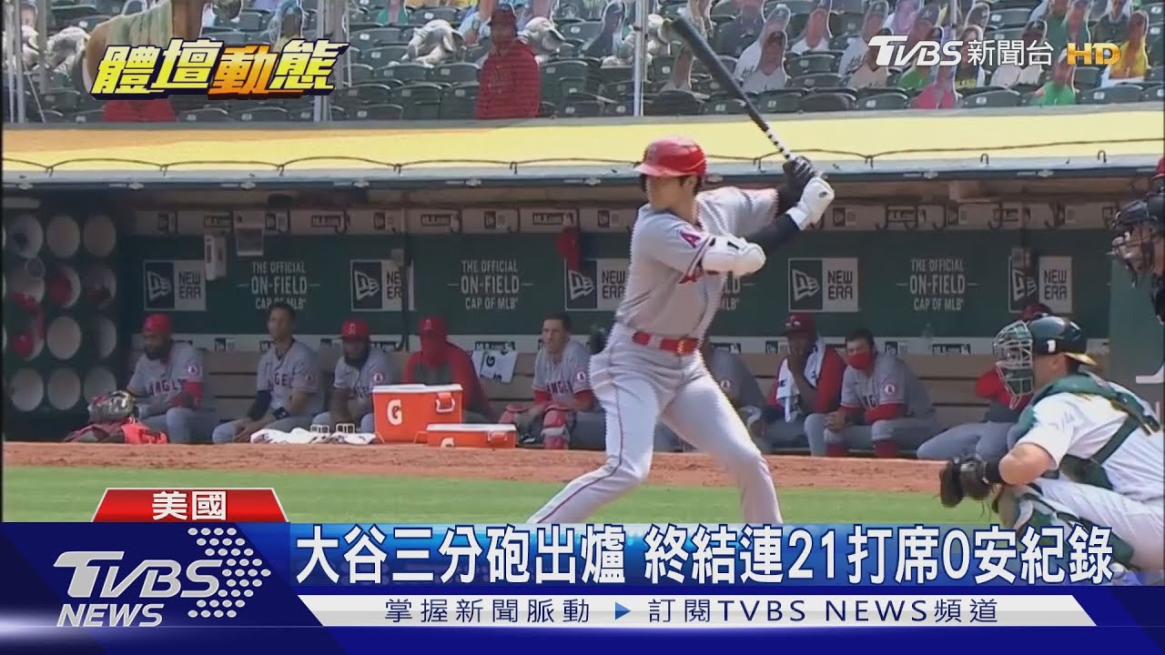 大谷職棒生涯大低潮 連續21打席繳白卷
