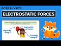 Electrostatic Forces GCSE Physics