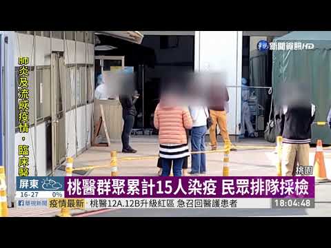 桃醫群聚累計15人染疫 民眾排隊採檢