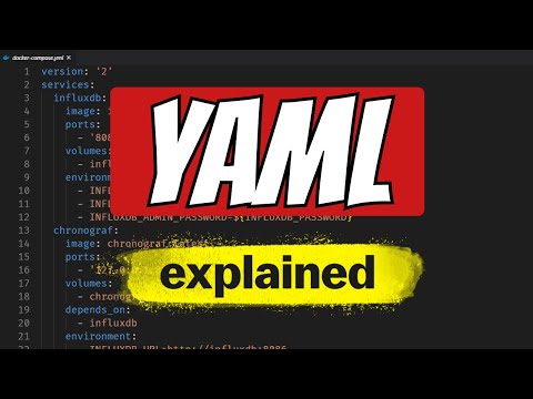 The YAML file explained |  YAML Tutorial