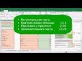 Как рассчитать стоимость торта в Excel кг на заказ. Посчитать себестоимость, вес онлайн. Я Тортодел
