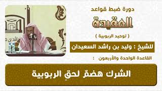 صورة الشرك هضم لحق الربوبية