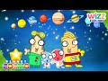 Planet Cosmo Every Planet In Our Solar System Explored Full Episodes Wizz Explore