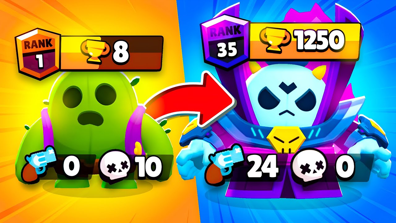 Making The Worst Brawlers Look BROKEN