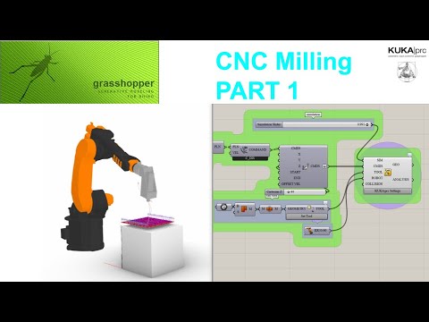 01_1 CNC Milling using KUKA Robot Arm inside Grasshopper tutorial, Part 1 how to set up custom tool