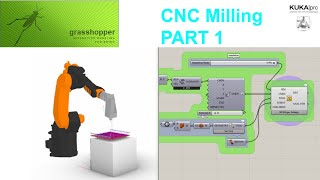 01_1 CNC Milling using KUKA Robot Arm inside Grasshopper tutorial, Part 1 how to set up custom tool