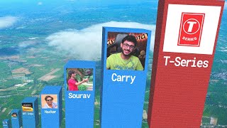 Most Subscribe Youtube Channel 3D Compare || T-Series, CarryMinati, Sourav Joshi Vlogs,Techno Gamerz