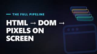 How Browsers Render HTML — The Full Rendering Pipeline (Zero to Pro)