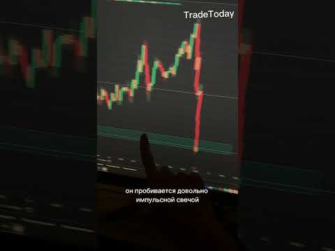 10.000 рублей за 5 минут на трейдинге #обучение #трейдинг #трейдер #биткоин