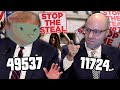 The Vote Was Rigged